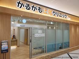 上尾市西宮下３丁目の土地(ウエルシア上尾栄薬局)