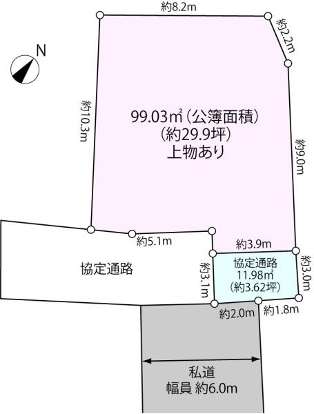 北本市宮内３丁目の売土地