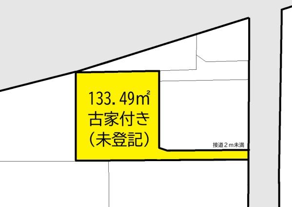 さいたま市中央区新中里５丁目の売土地
