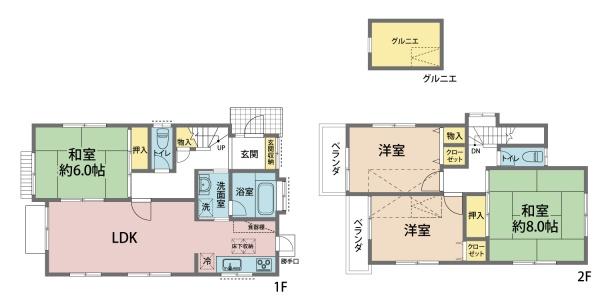 新座市栄５丁目の中古一戸建て