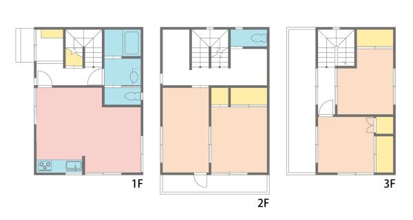 川口市坂下町３丁目の中古一戸建