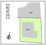 福生市福生新築全1棟