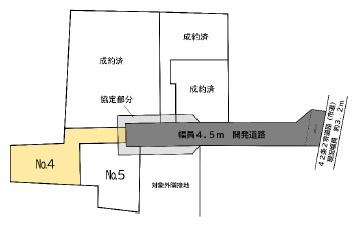あきる野市五日市新築戸建全1棟