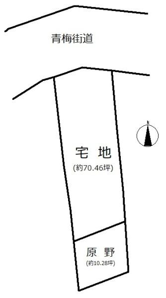 青梅市日向和田２丁目の売土地