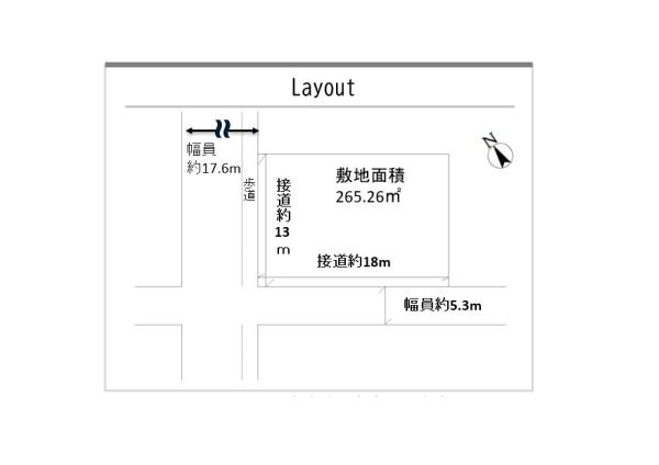 越谷市大沢の土地