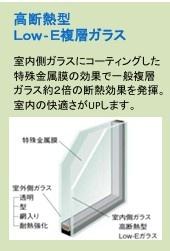 弁天町六丁目新築戸建て