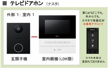 弁天町六丁目新築戸建て