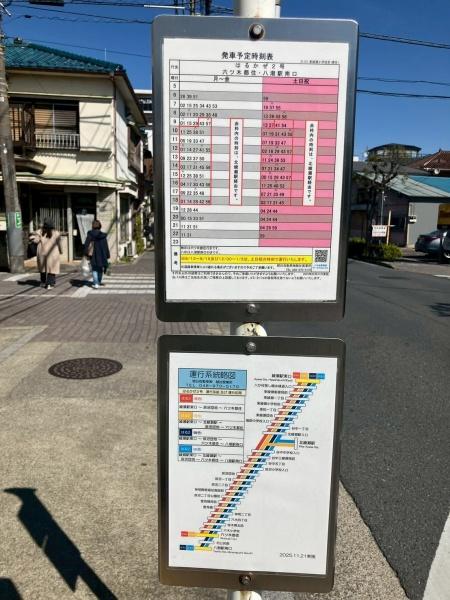アーデル綾瀬コージーガーデン