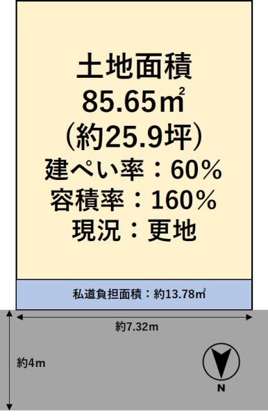 高槻市八幡町の土地