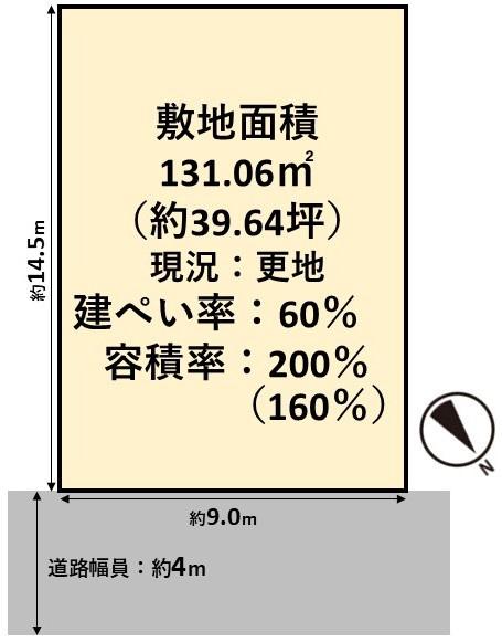 高槻市安岡寺町５丁目の売土地