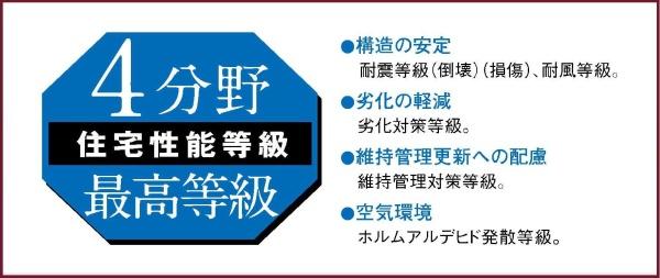 高槻市唐崎西２丁目の新築一戸建