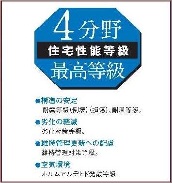 高槻市柱本新町の新築一戸建