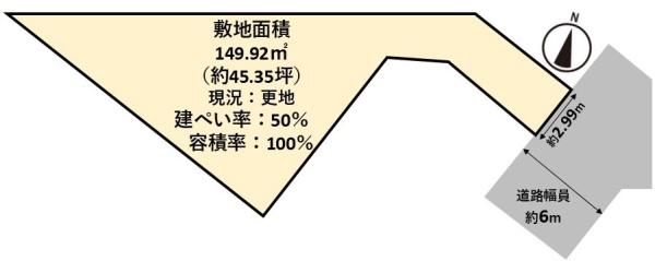 高槻市安岡寺町４丁目の売土地