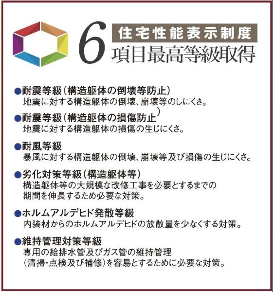 高槻市芝生町２丁目の新築一戸建