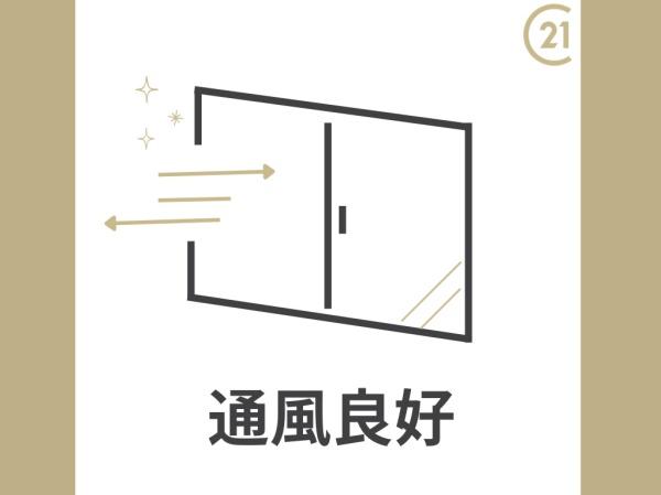 コープ野村高槻D棟　4階部分