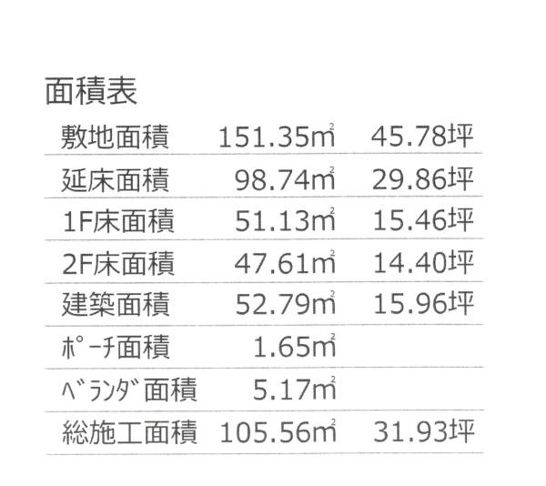 可児市東帷子の土地