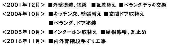可児市若葉台５丁目の中古一戸建て