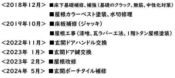 可児市若葉台５丁目の中古一戸建て