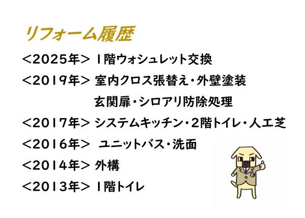 可児市光陽台6丁目の中古一戸建て(その他)