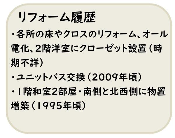 可児市若葉台９丁目の中古一戸建て