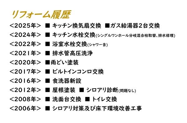 可児市長坂５丁目の中古一戸建て