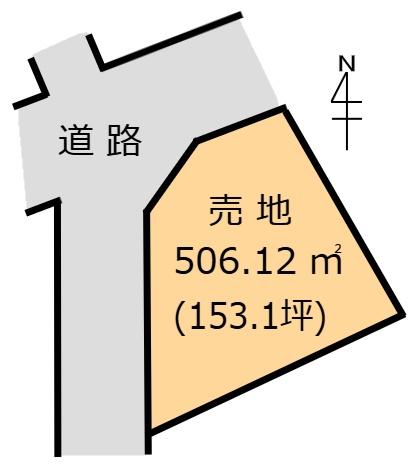 宇城市小川町南新田の売土地