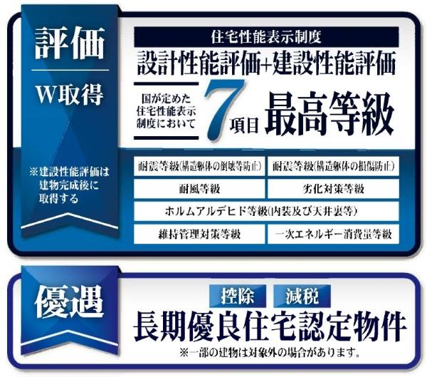 さいたま市南区大字大谷口の新築一戸建