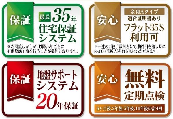 さいたま市南区大字大谷口の新築一戸建