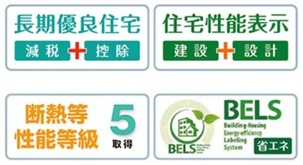 川口市大字石神の新築一戸建