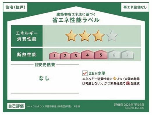 戸田市大字新曽の新築一戸建