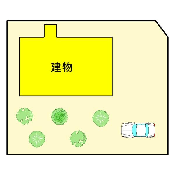 一宮市緑２丁目　古民家