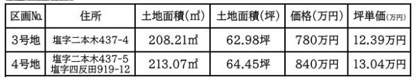 可児市塩　全8区画　3号地