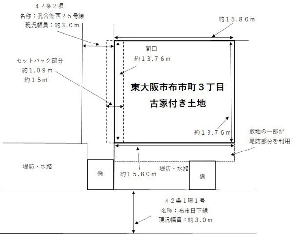 東大阪市布市町３丁目の土地