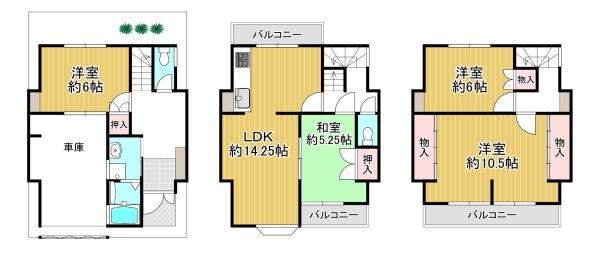 東大阪市元町１丁目の中古一戸建て