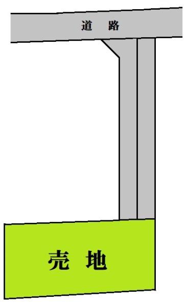 野田市上花輪の売土地