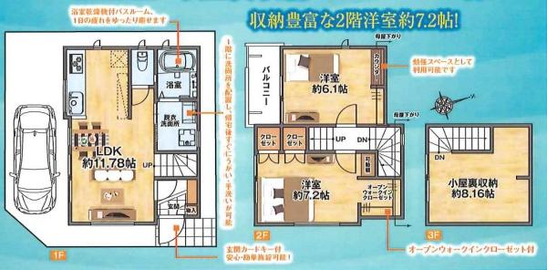 松戸市栄町８丁目の新築一戸建