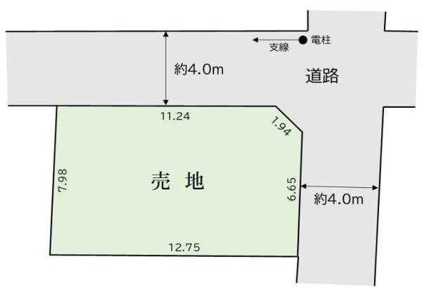流山市鰭ケ崎の土地