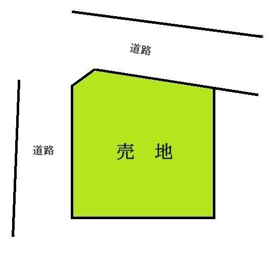 流山市大字北の売土地