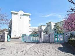 岡崎市渡町字下切の土地(岡崎市立城南小学校)