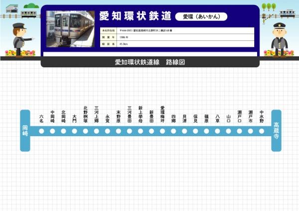 岡崎市伊賀町2期 全4棟・1号棟(北岡崎駅(愛知環状鉄道線))