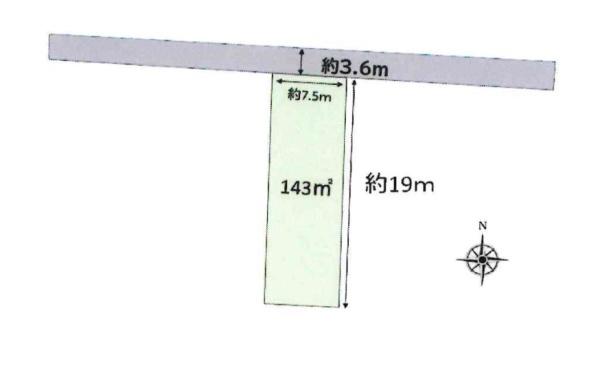 岡崎市康生町の土地