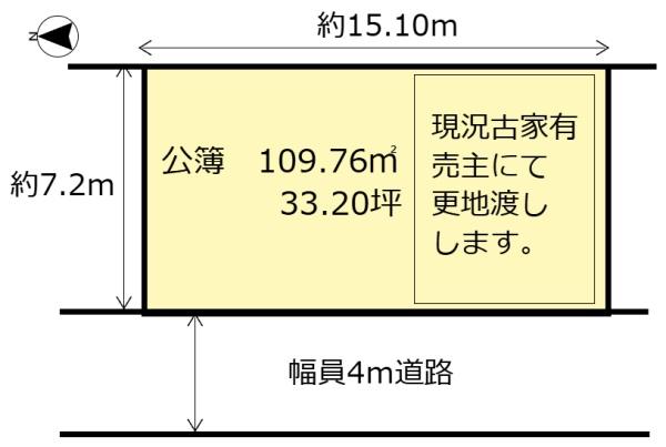 越谷大袋駅徒歩４分の土地