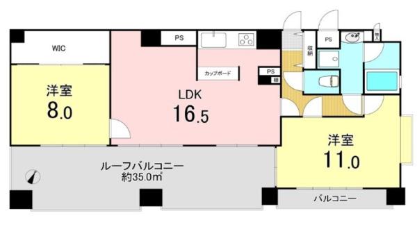 藤和シティホームズ西八王子