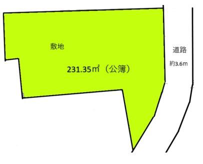 大網白里市大竹の土地