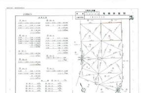 千葉市中央区仁戸名町売地