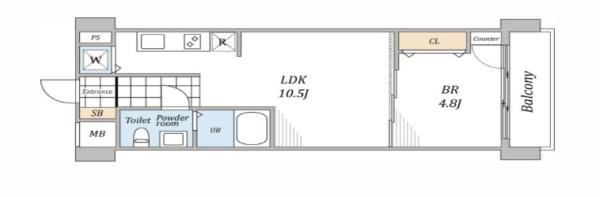 ハイライフ千石