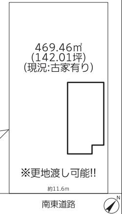 四街道市大日の土地