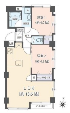 ガーデンホーム池上