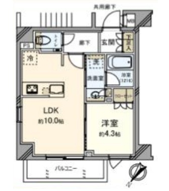 ザ・グランツ代々木参宮橋