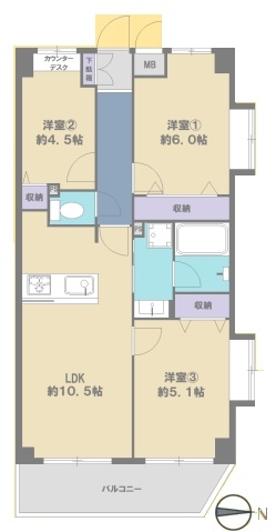 コンフォート町屋